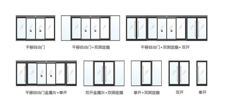 單開、雙開自動門樣式圖片