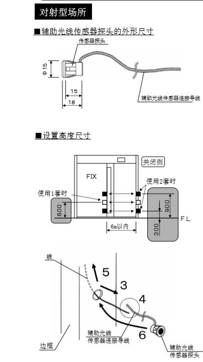 自動(dòng)門(mén)輔助光線傳感器安裝技術(shù)