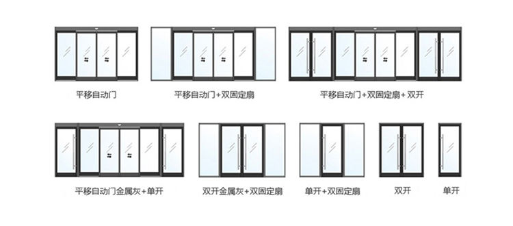 自動(dòng)門開(kāi)啟類型.png