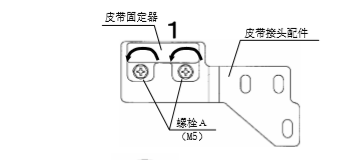 雙開玻璃自動(dòng)門皮帶安裝說(shuō)明 