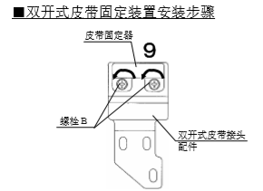 雙開玻璃自動(dòng)門皮帶安裝說(shuō)明