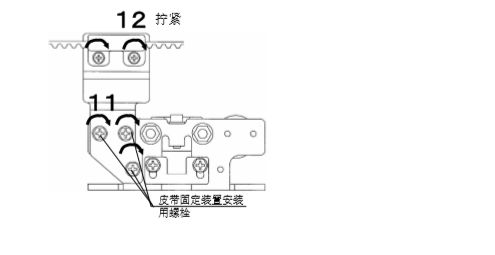 雙開玻璃自動(dòng)門皮帶安裝說(shuō)明 