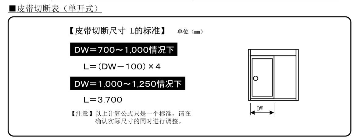 單開(kāi)自動(dòng)門(mén)皮帶切斷表